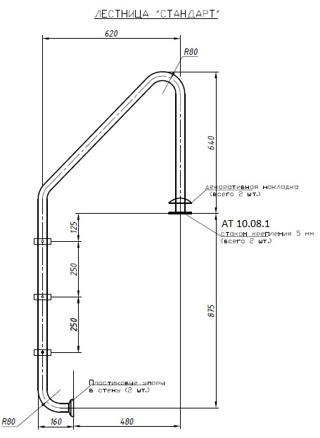 �������� �� ����� ���� ��������